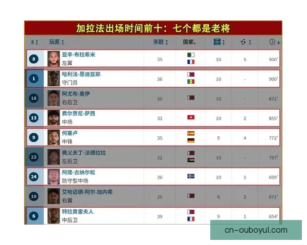 亚冠十六强双城激战来袭谁称王